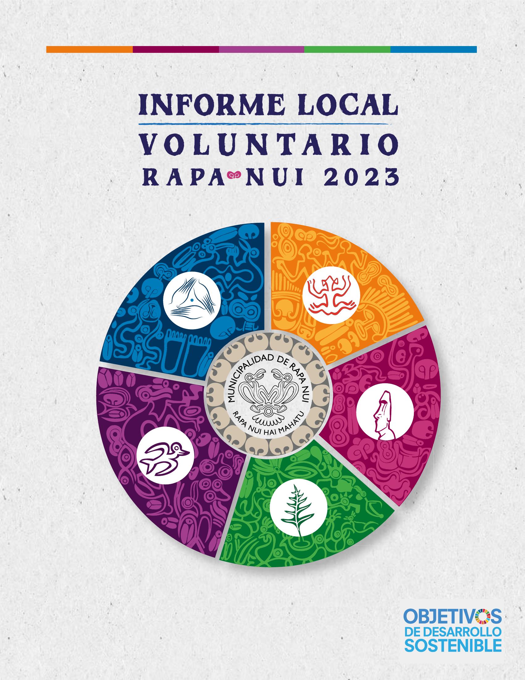 Rapa Nui 2023 - EN