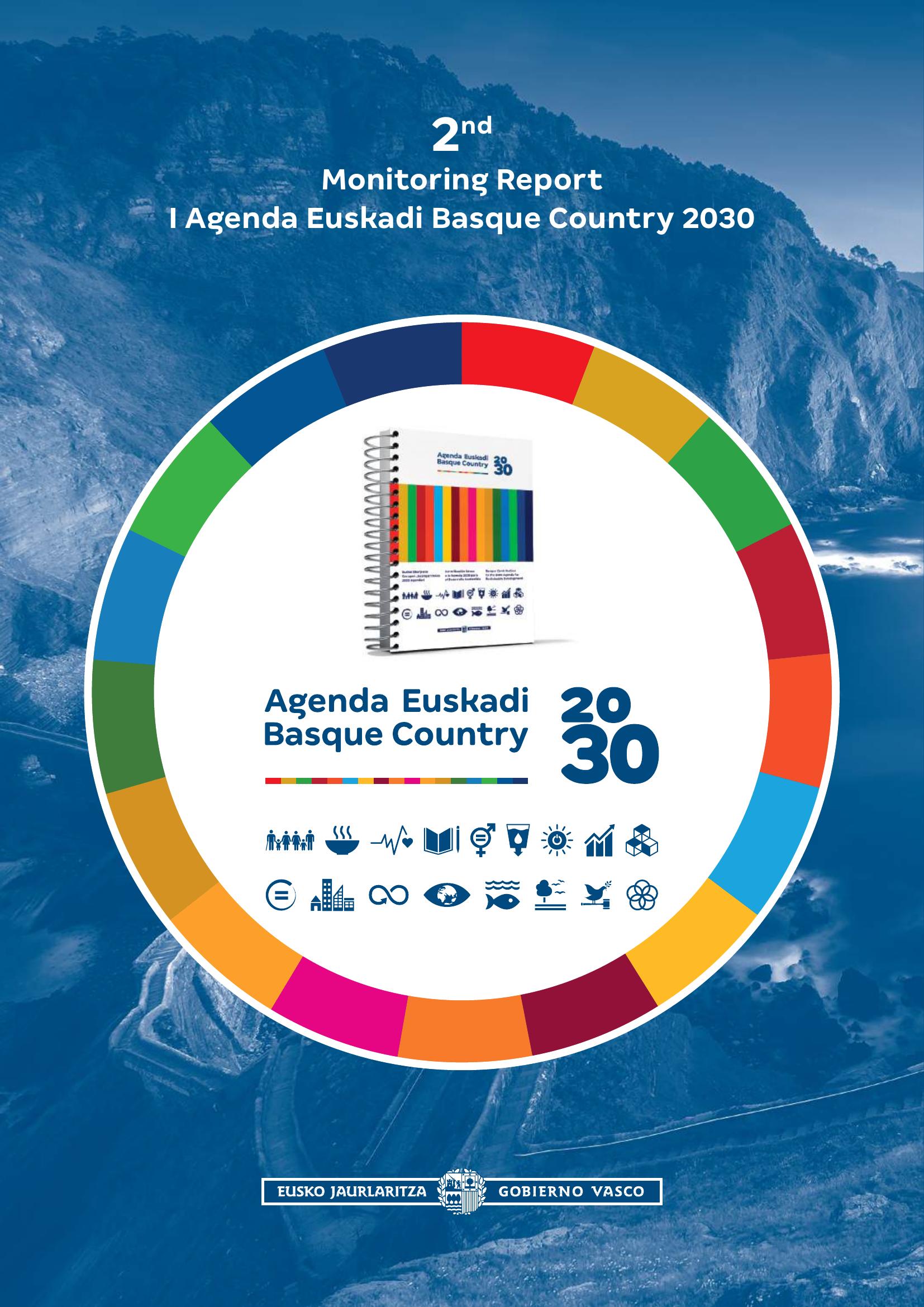 Basque Country 2018 - EN